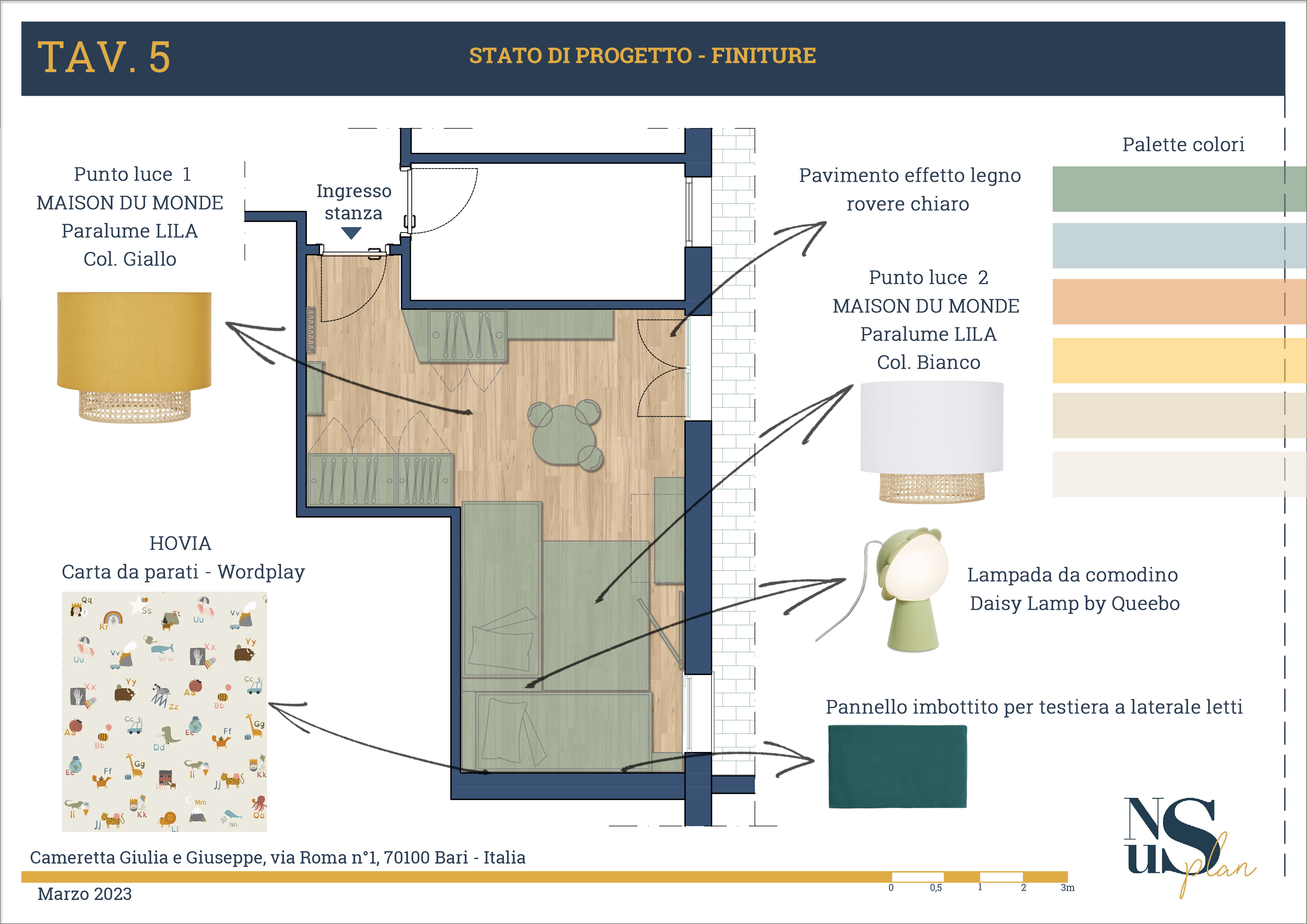 tavole progetto 7 nusplan